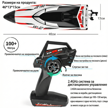 Високоскоростна RC лодка The Wave Chaser&The Wave rider 35km/h