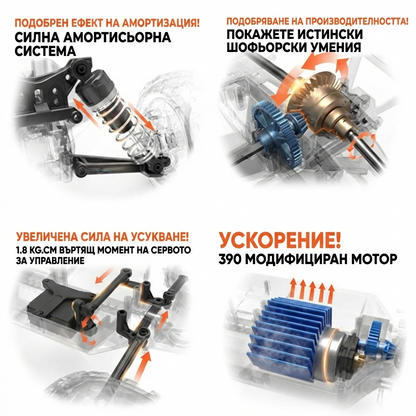 Високоскоростна количка с дистанционно управление Beast Pro 50km/h