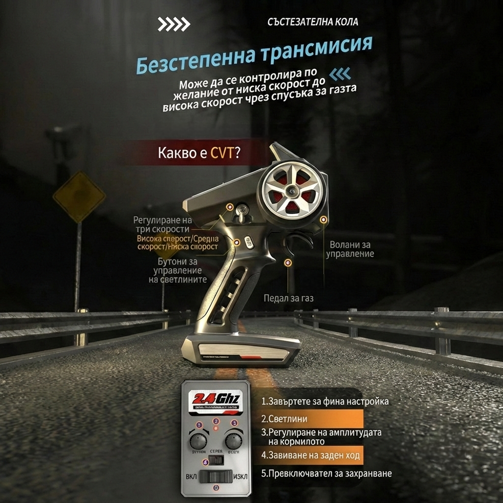 Високоскоростна RC количка Beast Max 80km/h