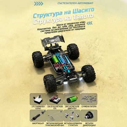 Високоскоростна RC количка Beast Max 80km/h