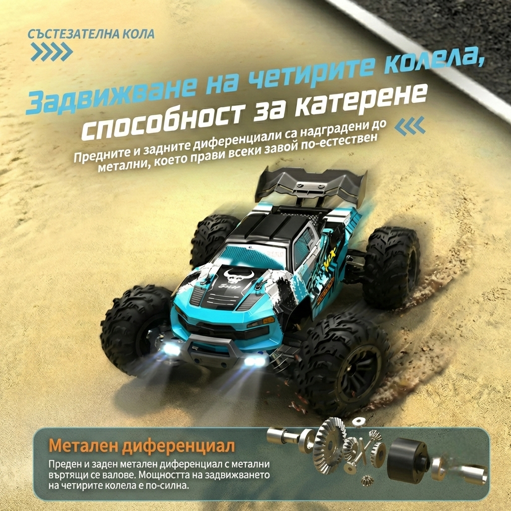 Високоскоростна RC количка Beast Max 80km/h
