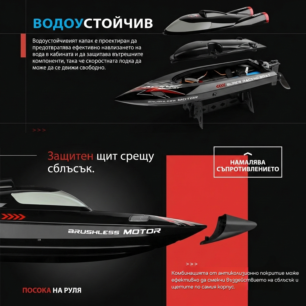 Състезателна лодка The Wave Master с дистанционно управление 55км/ч