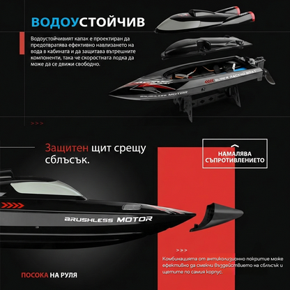 Състезателна лодка The Wave Master с дистанционно управление 55км/ч