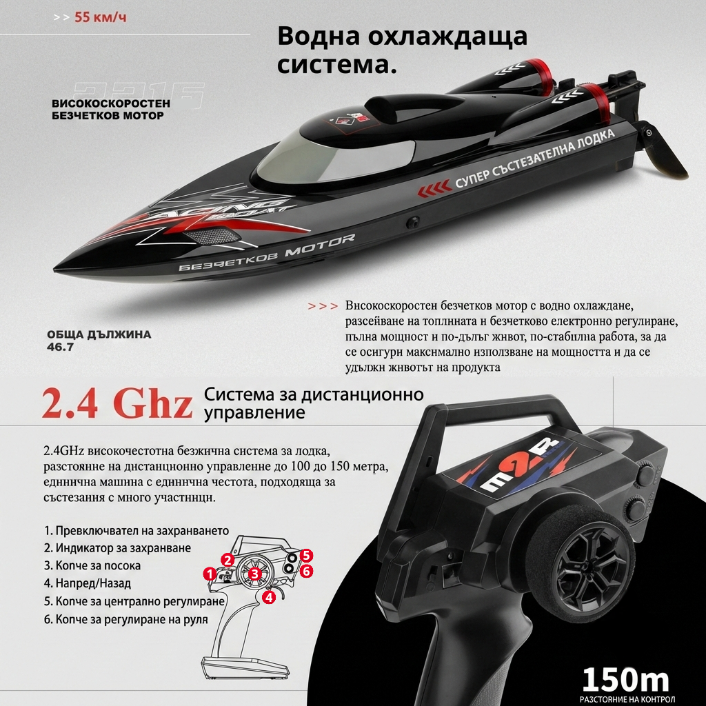 Състезателна лодка The Wave Master с дистанционно управление 55км/ч