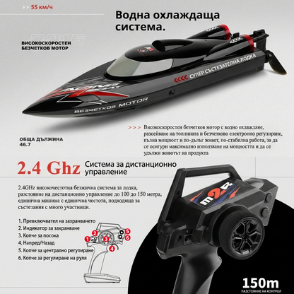 Състезателна лодка The Wave Master с дистанционно управление 55км/ч