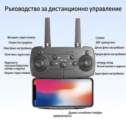 Дрон E100 - Ръководство за дистанционното управление