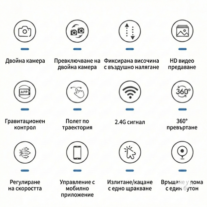 Дрон E100 - Всички функции на дрона