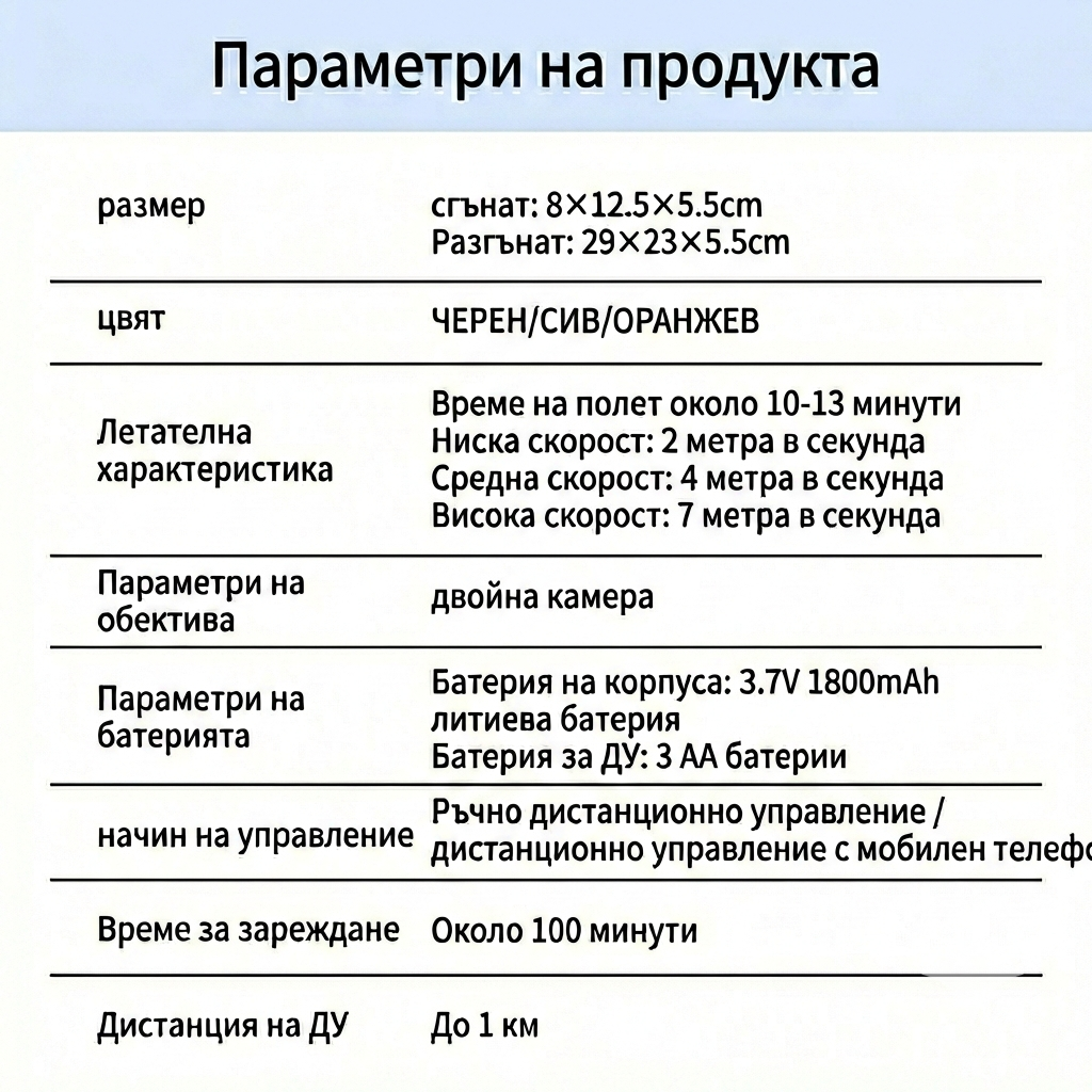 Дрон E100 - Параметри на продукта