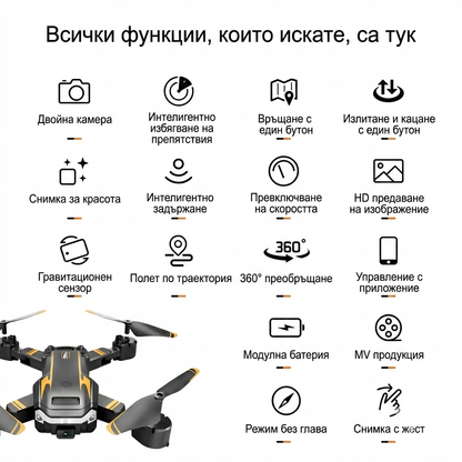 Дрон EmeraldSkyCruiser - Всички функции