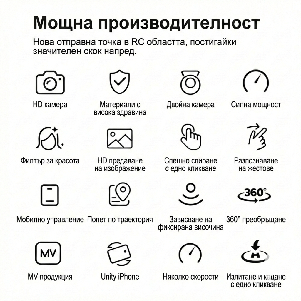 Дрон FalconEye - Мощна производителност и функции