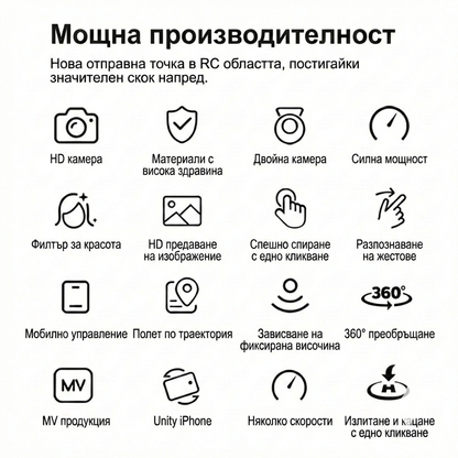 Дрон FalconEye - Мощна производителност и функции