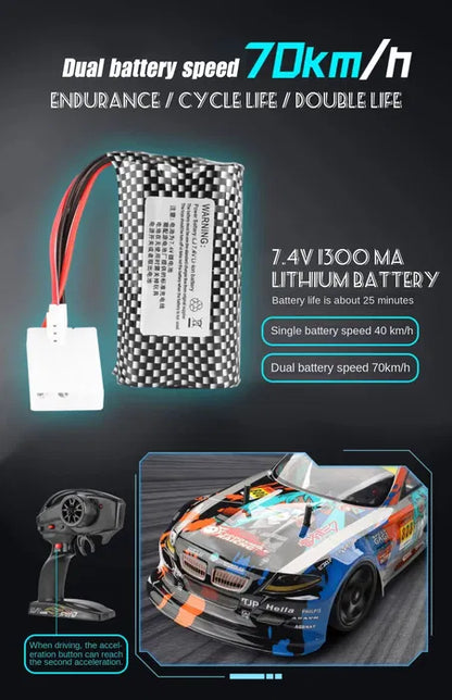 Високоскоростна RC количка Nitroboost Drifter 70km/h
