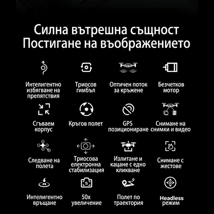 Дрон Obsidian X - Всички интелигентни функции