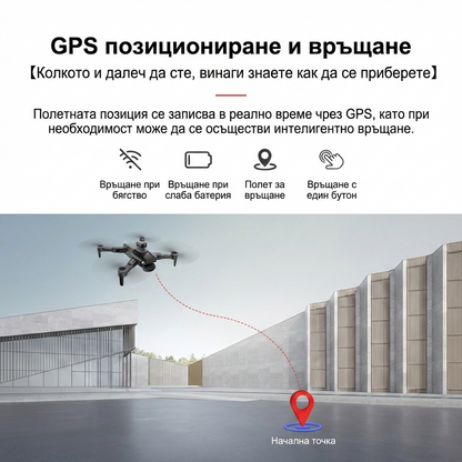 Дрон Obsidian X - GPS позициониране и връщане