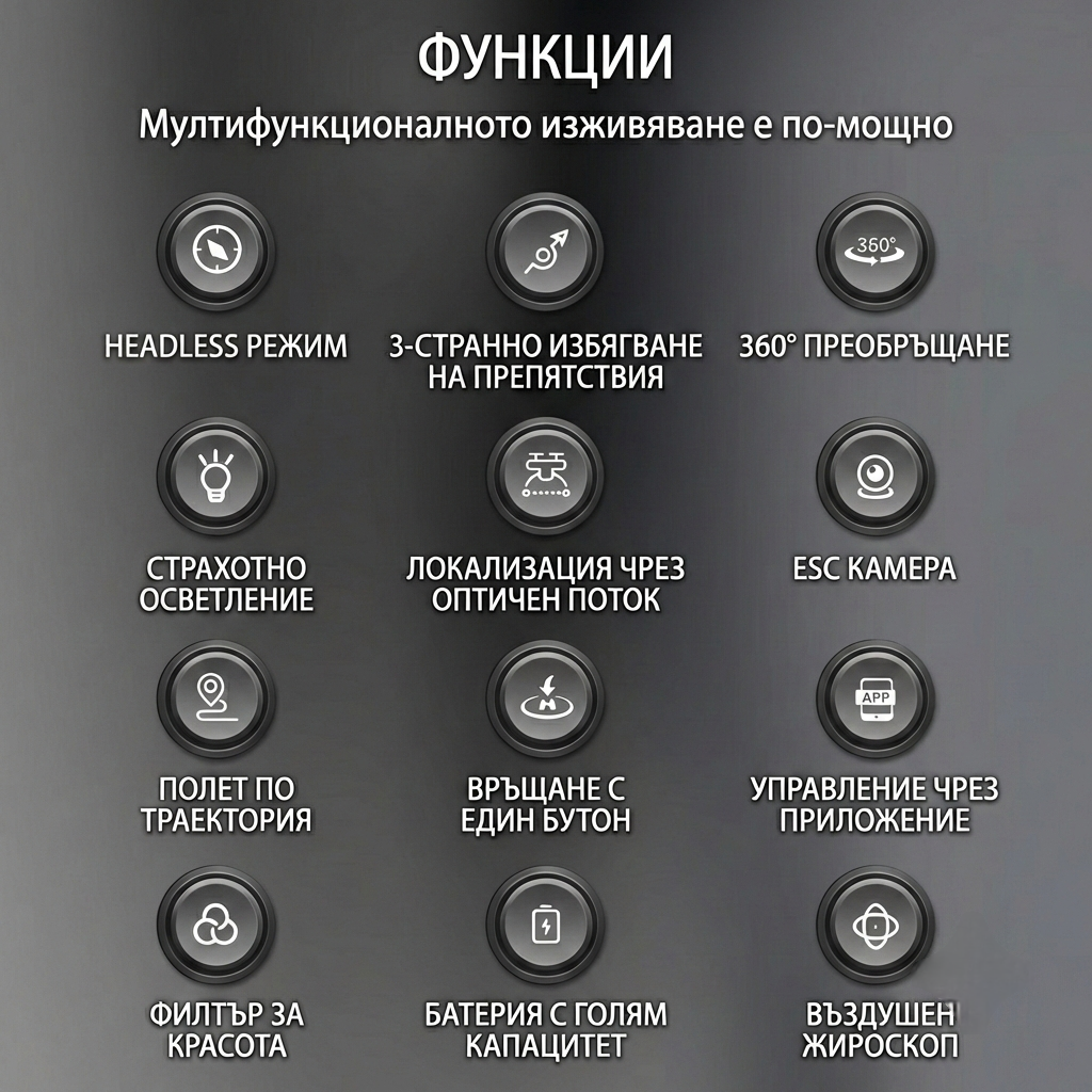 Дрон TurboAir - Функции на дрона