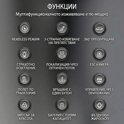 Дрон TurboAir - Функции на дрона